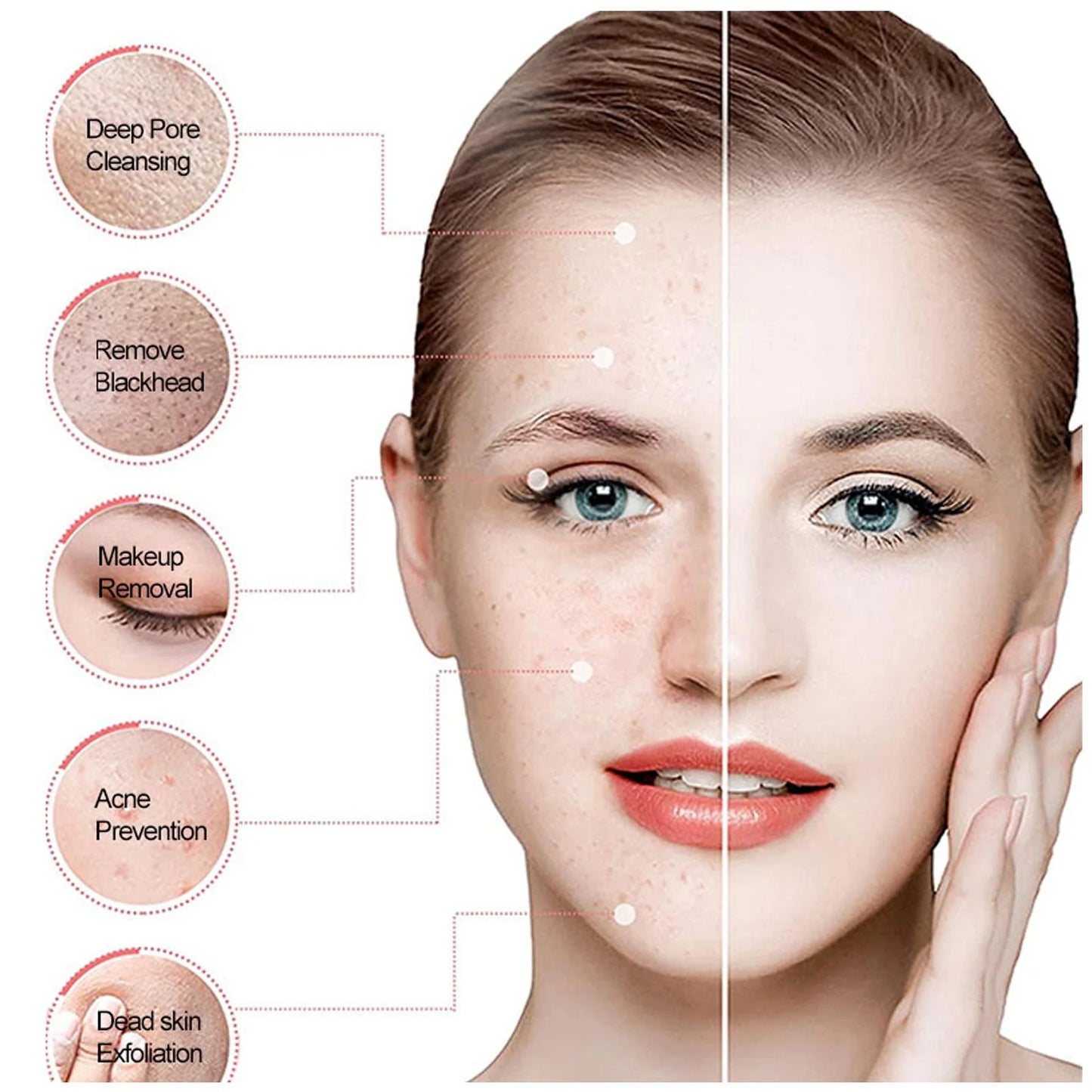 6-in-1 Electric Facial Cleansing