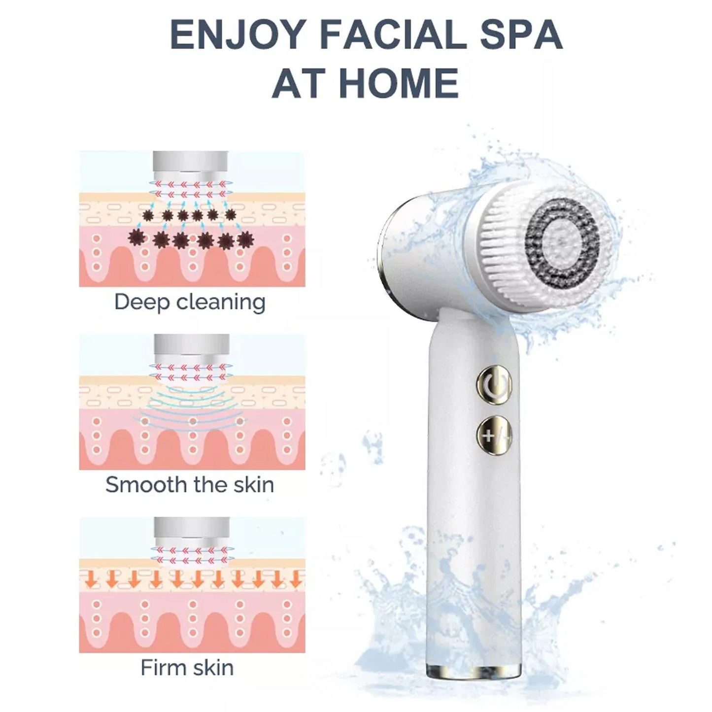 6-in-1 Electric Facial Cleansing